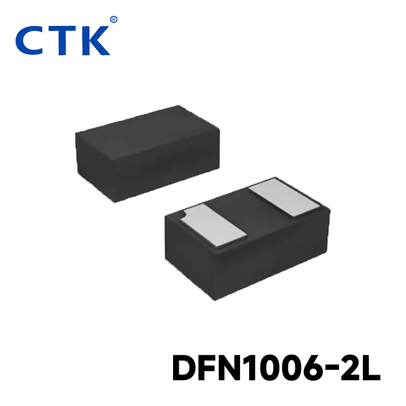 ESD Protection